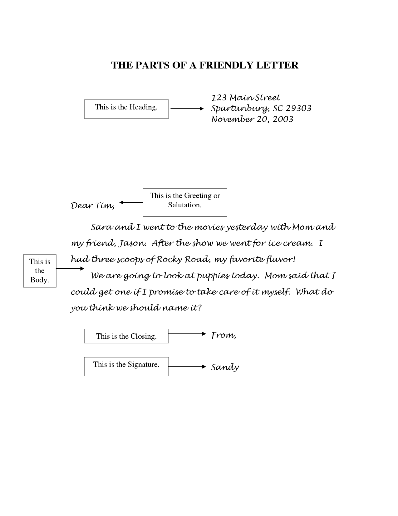 7 Best Images of Friendly Letter Worksheet 3rd Grade - 3rd Grade
