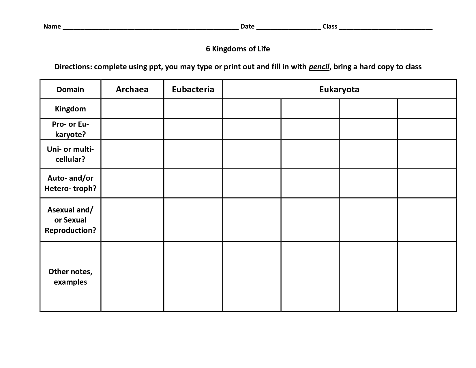 32 Domains And Kingdoms Worksheet Answers - Worksheet Resource Plans