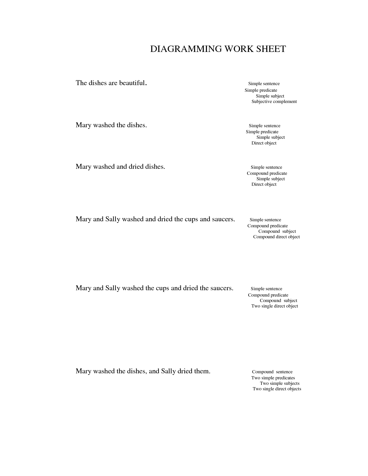 8-best-images-of-diagramming-compound-sentences-worksheets-diagramming-sentences-worksheets