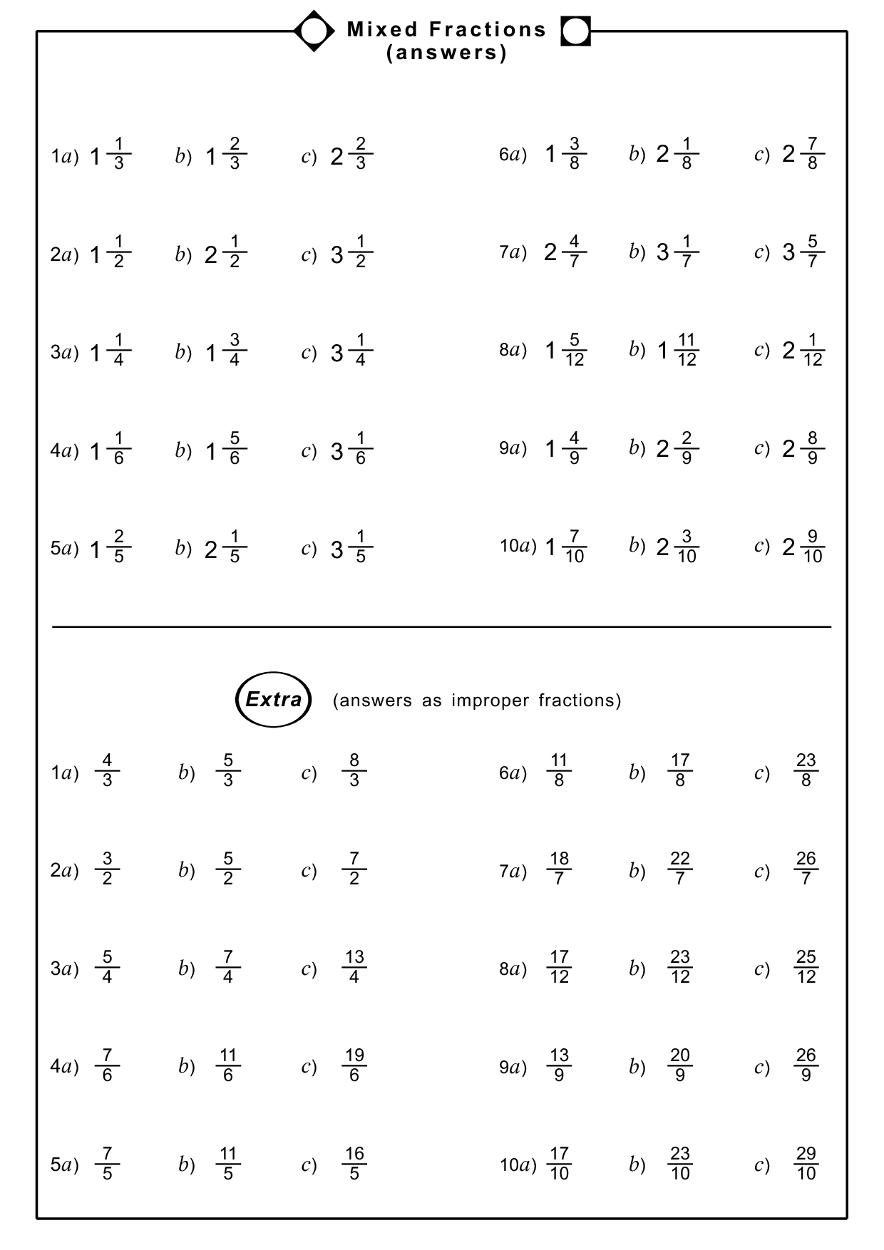Converting Improper Fractions To Mixed Numbers Worksheet With Answer Key