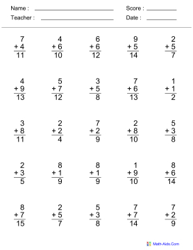 Mad Minute Math Addition Worksheets