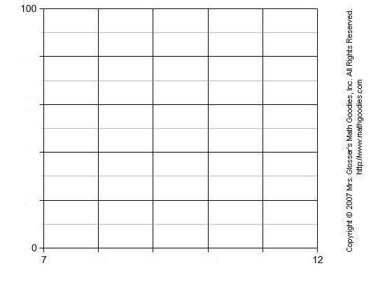 13-best-images-of-blank-line-graph-worksheets-printable-blank-line