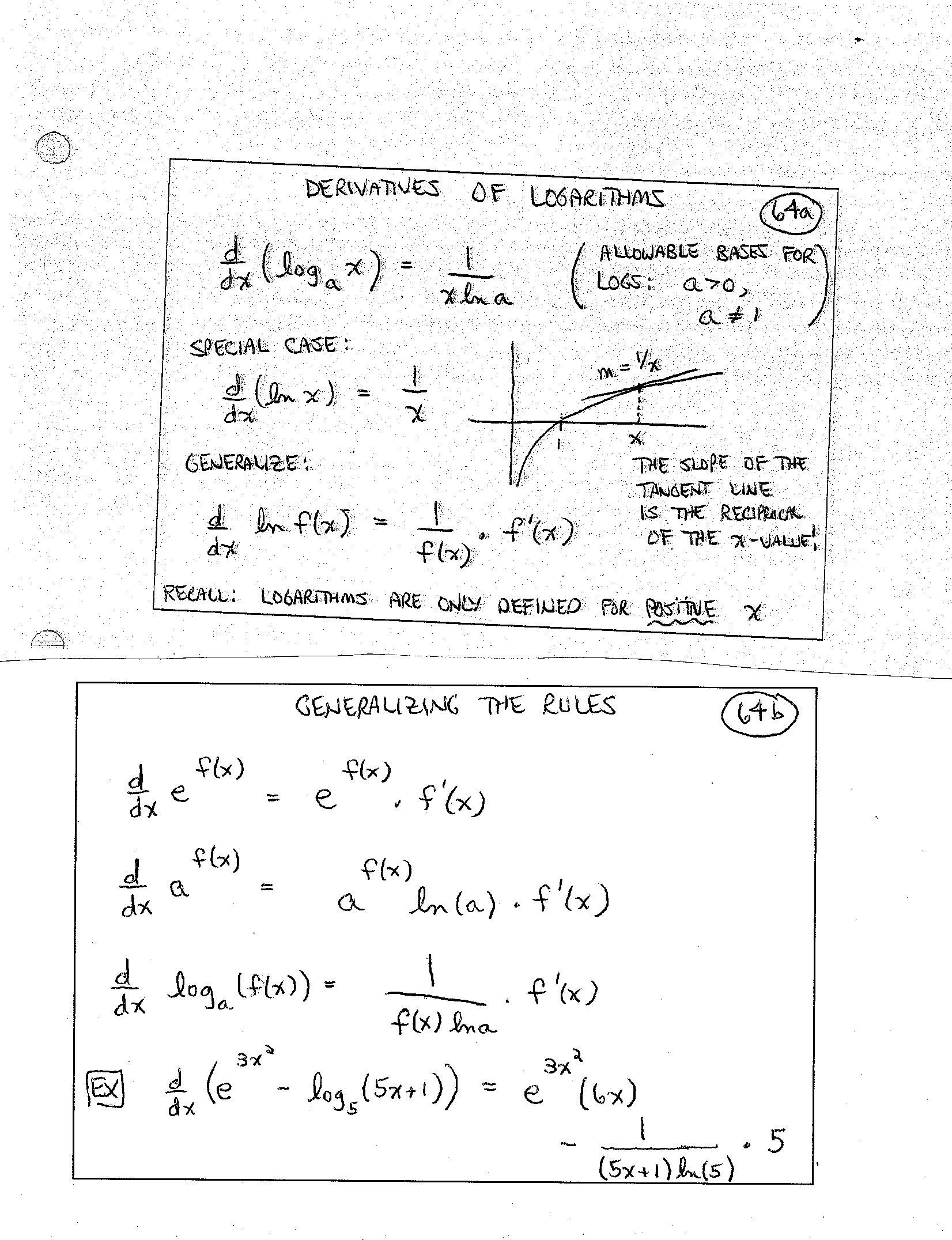 9-best-images-of-calculus-worksheets-derivatives-inverse-trig-functions-derivatives-limits