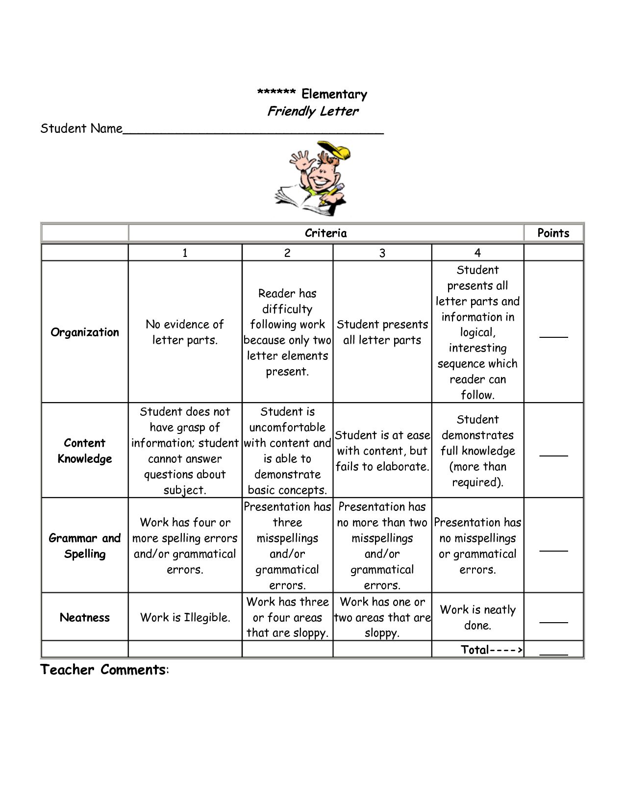 Rubrics For Writing A Friendly Letter