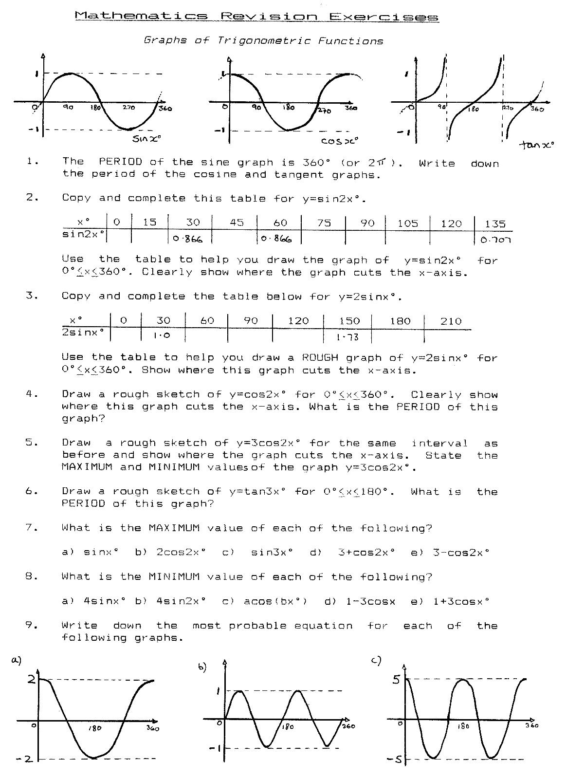 5 Best Images of Applications Of Trigonometry Worksheet - Graph Trig