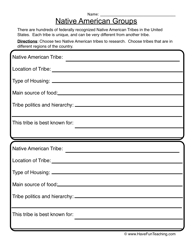 14 Best Images of 4th Grade Indian Worksheets - Native American Cut and