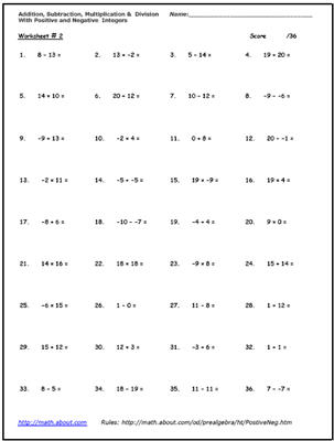 Printable 2 Step Equations Worksheet