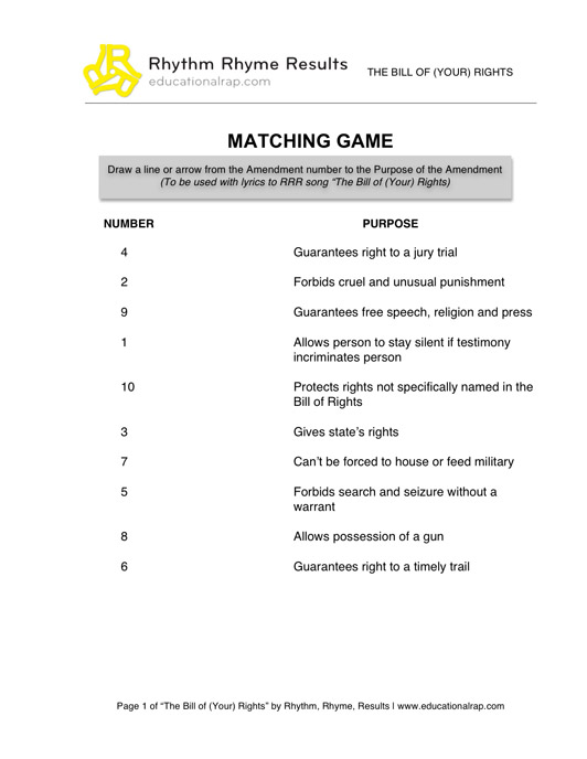 11 Best Images of Interpreting The Bill Of Rights Worksheet Answers