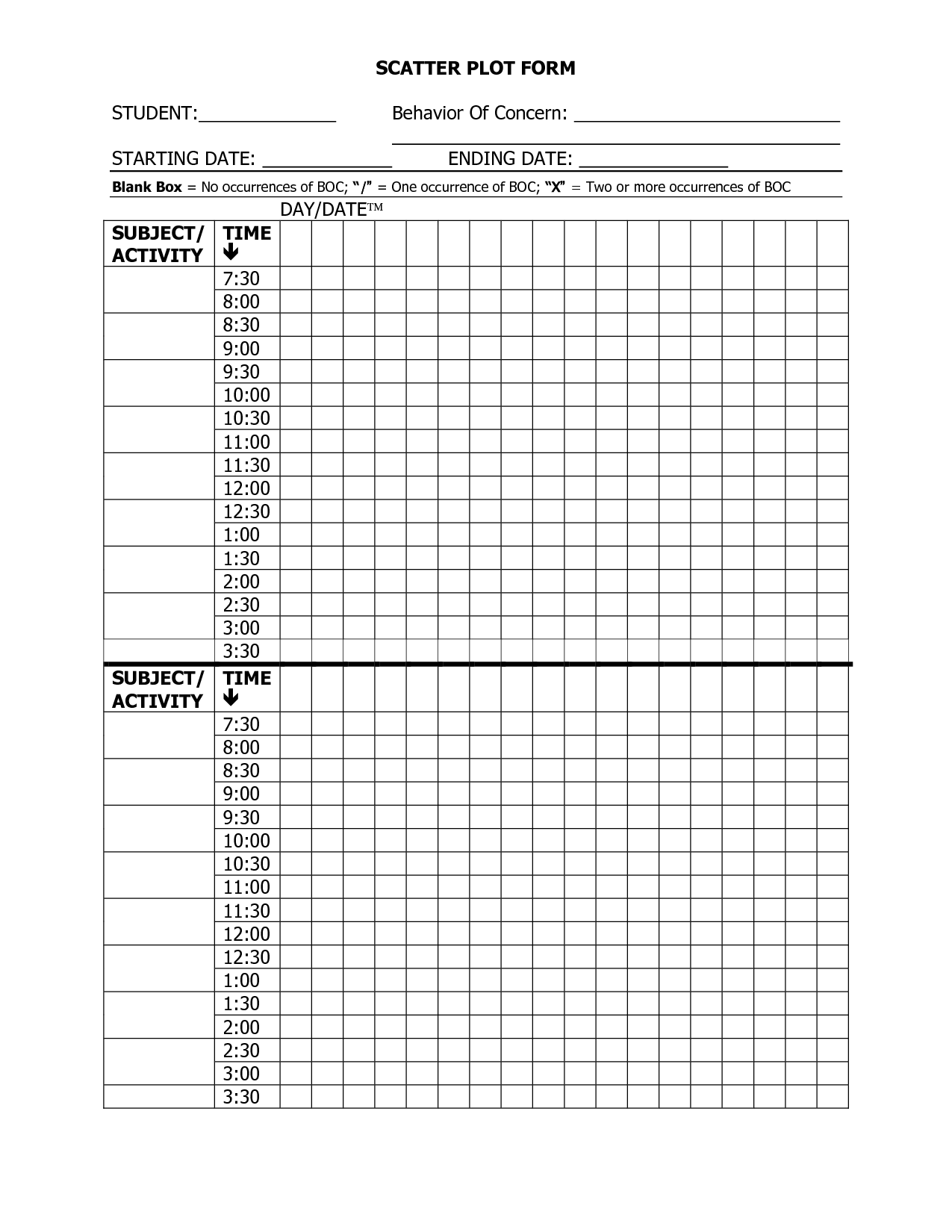 Scatter Plot Worksheet 8th Grade