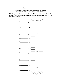 Graduated Cylinders Worksheets