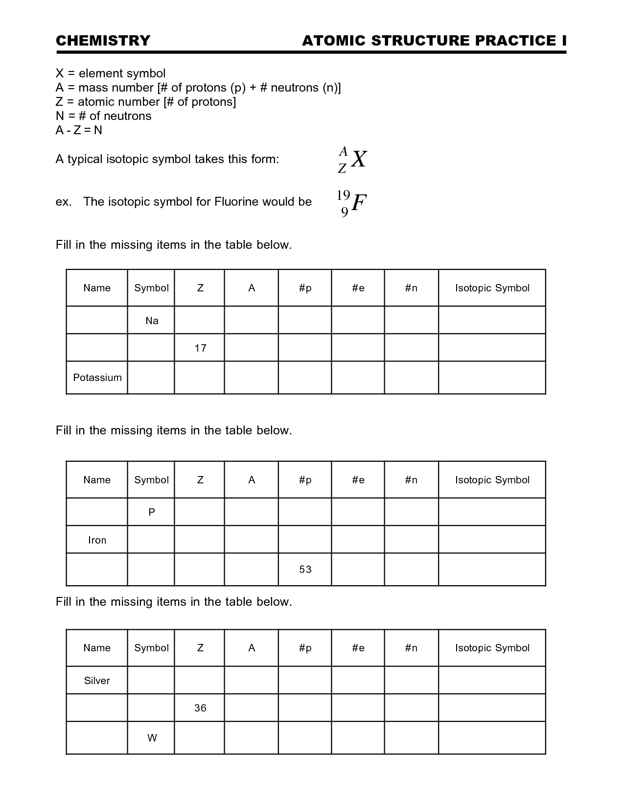 Atomic Structure Worksheet Chemistry