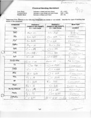 12 Best Images of Vocabulary Worksheet Compounds Middle School Chemistry  Chemistry Atomic 