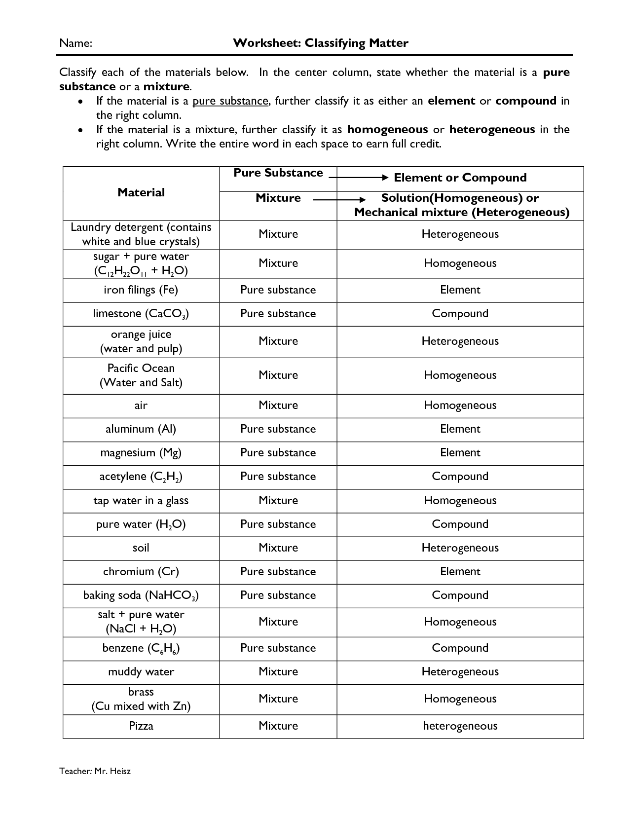 Chemistry Worksheet Matter 1 Answers