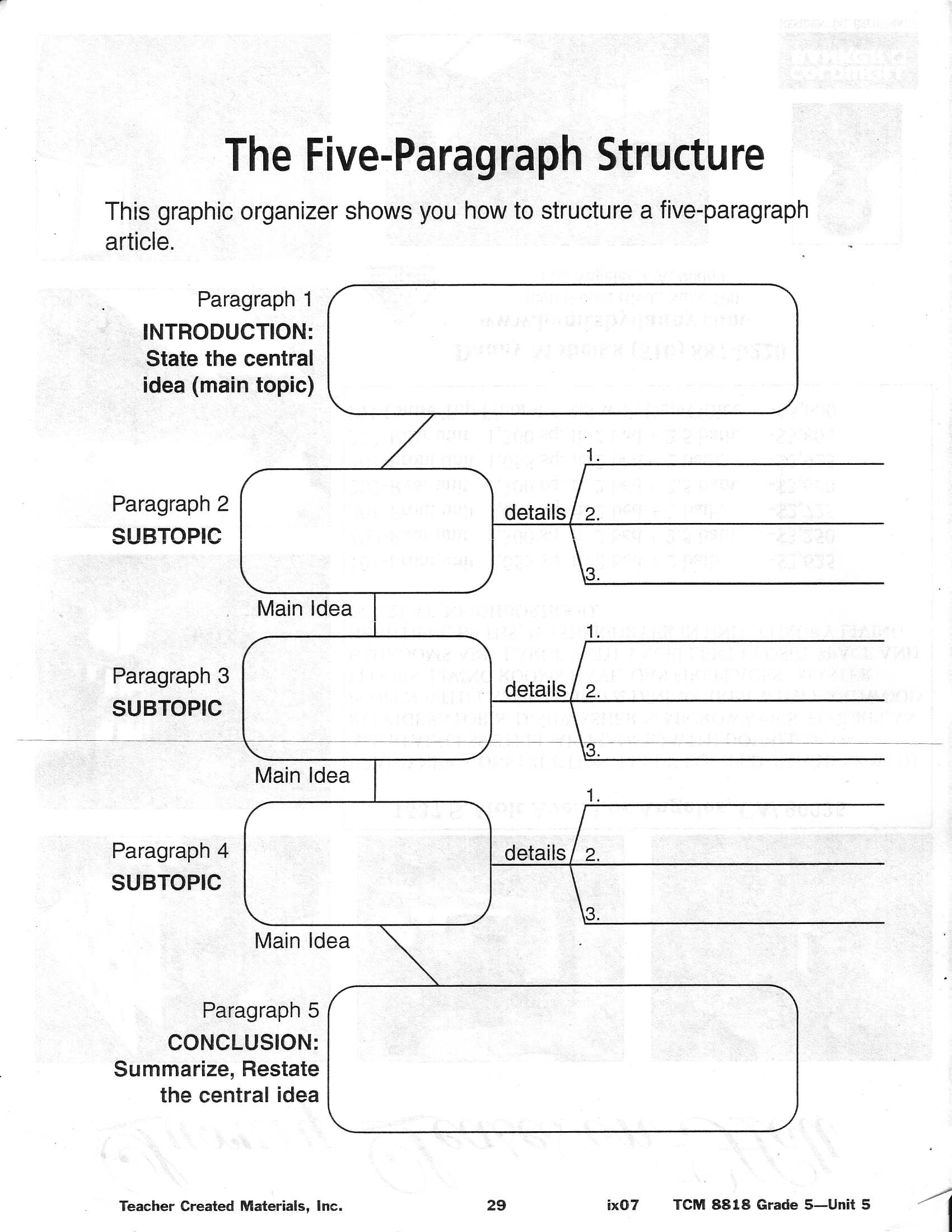 Five paragraph essay graphic organizer Five paragraph essay graphic organizer image
