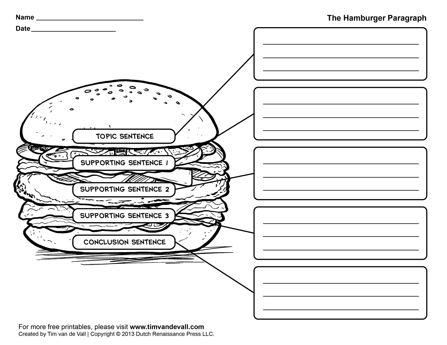 Hamburger Paragraph Graphic Organizer Printable