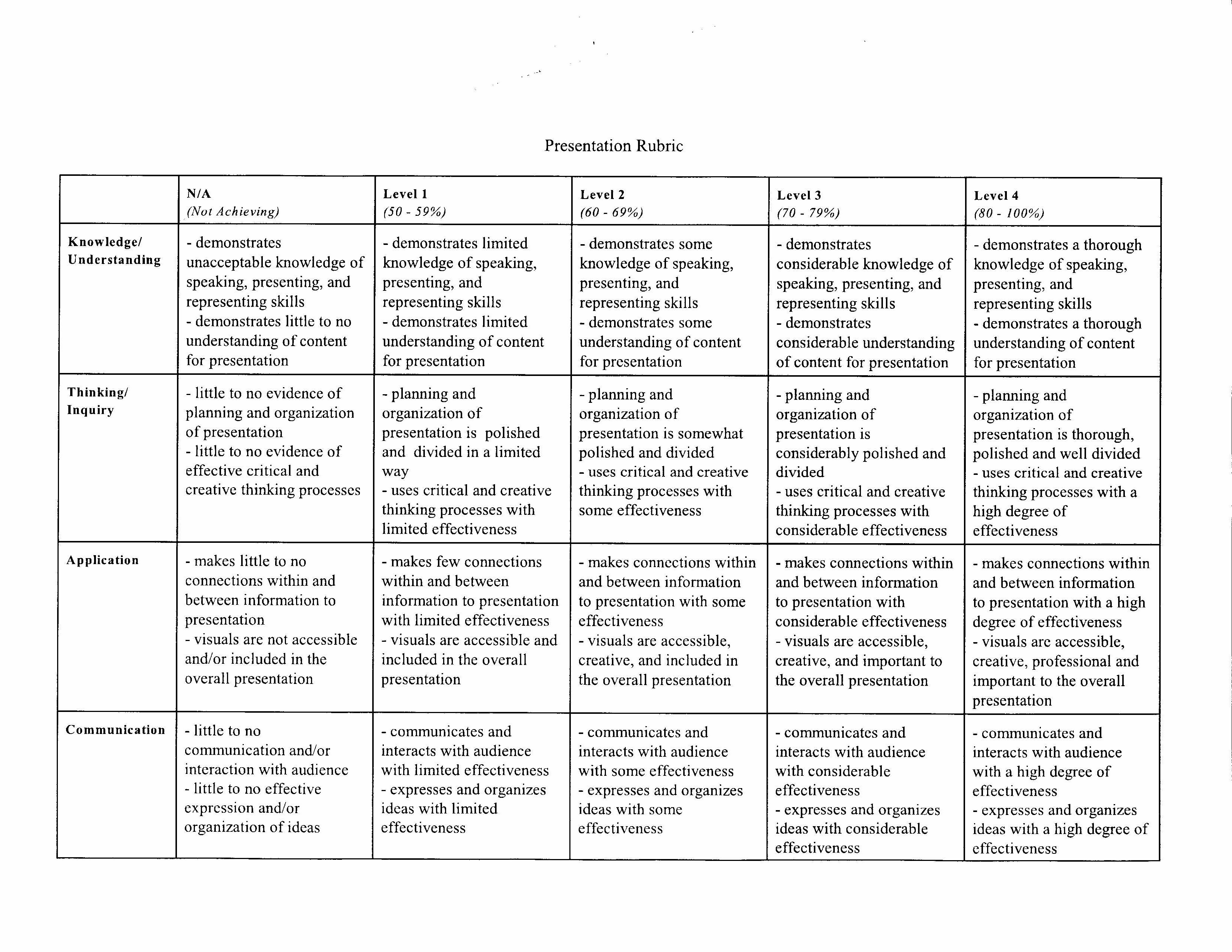 9 Best Images of Food Cost Formulas Worksheets - Culinary Math