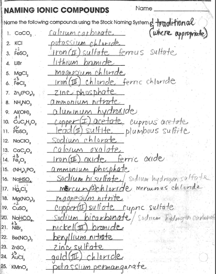 15 Best Images of Naming Compounds Worksheet Key  Practice Naming Ionic Compounds Worksheet 