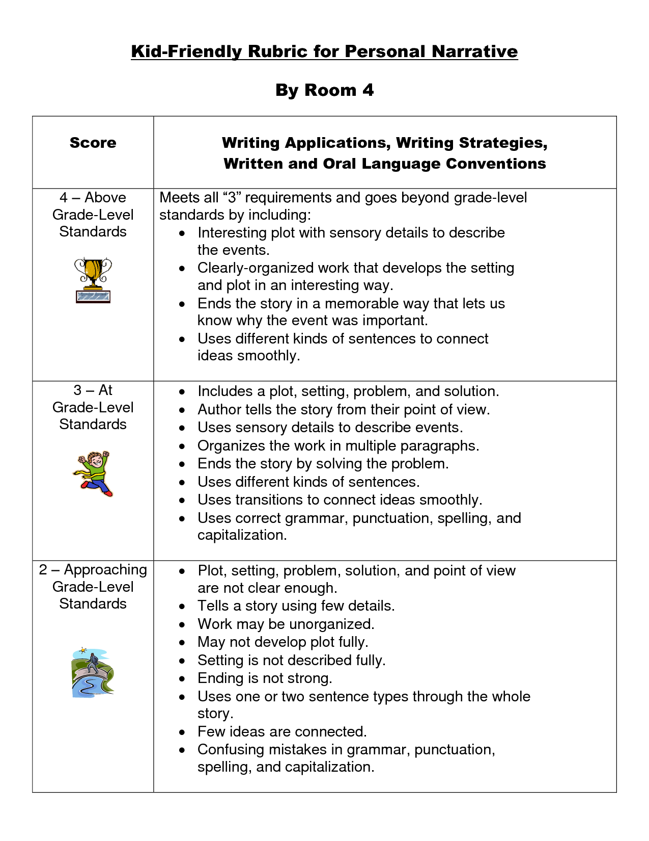 16 Best Images of Narrative Writing Worksheets Middle School