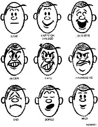 Cartoon Facial Expressions