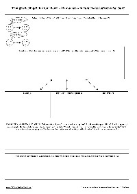 CBT Group Therapy Worksheets