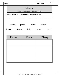 Printable Noun Worksheets Grade 1