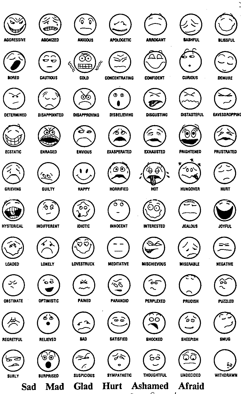 13 Best Images of Sad Face Worksheet Happy Sad Face Drawings