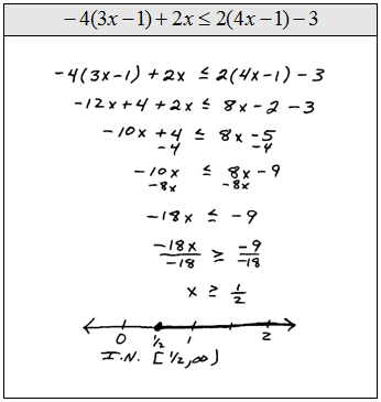 Compound Inequality Interval Notations Examples