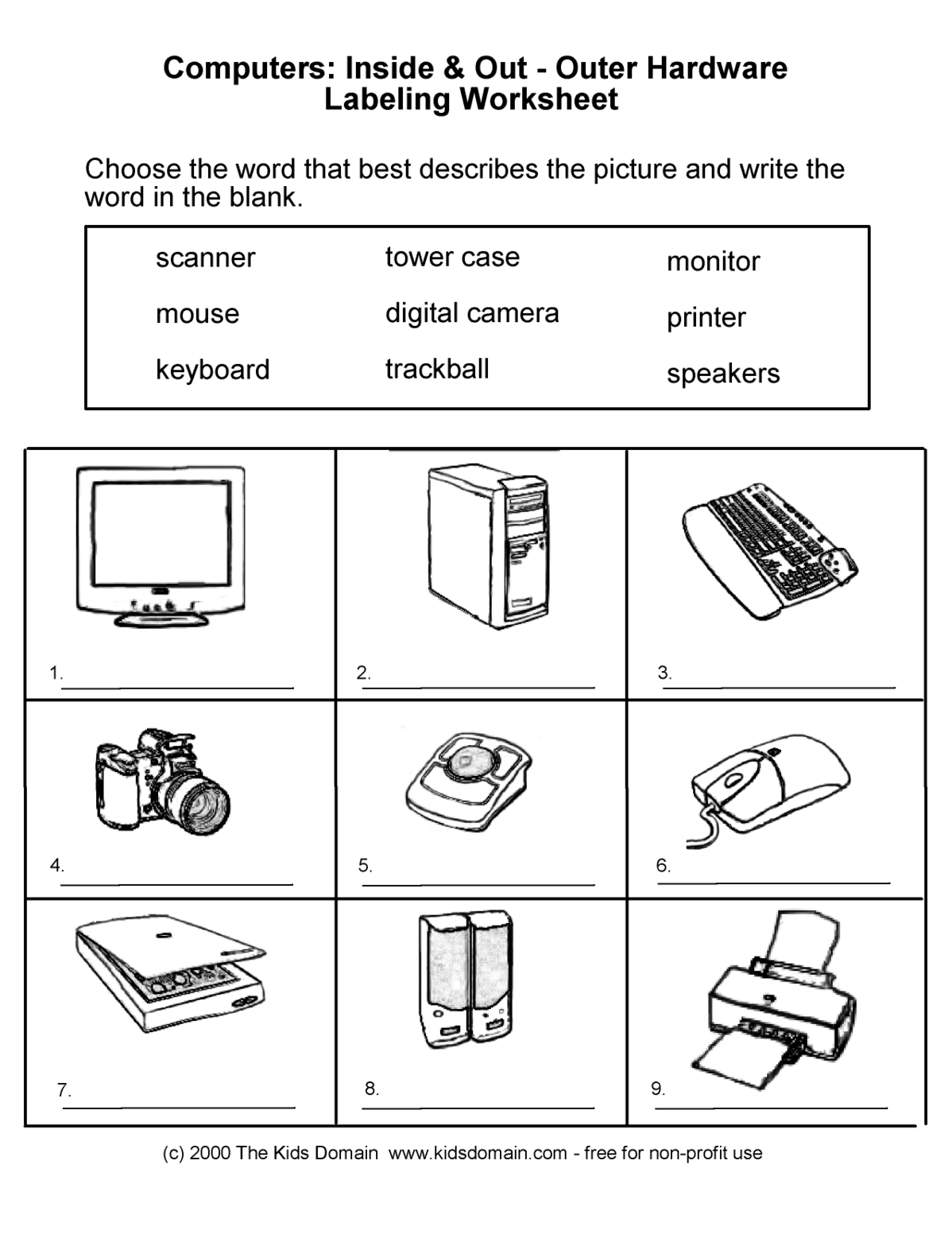 14 Best Images of Kindergarten Computer Worksheets - Computer Parts