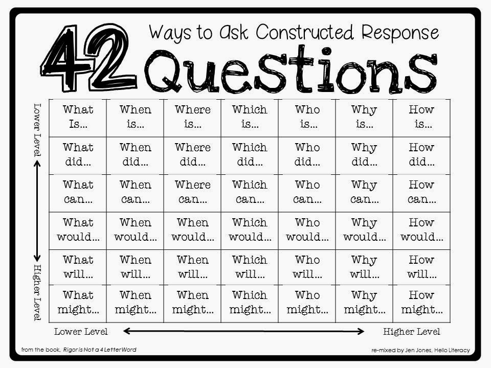 12 Best Images of 4 Picture Narrative Worksheets - 4th Grade Reading