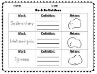 Igneous and Sedimentary Rock Worksheet