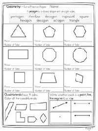 Polygon Shapes and Names Chart