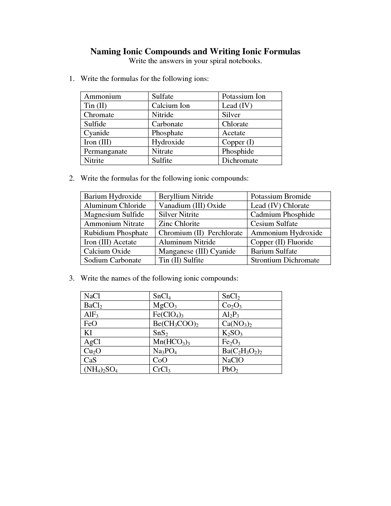 11 Best Images of Naming Molecular Compounds Worksheet Answers  Binary Ionic Compounds 