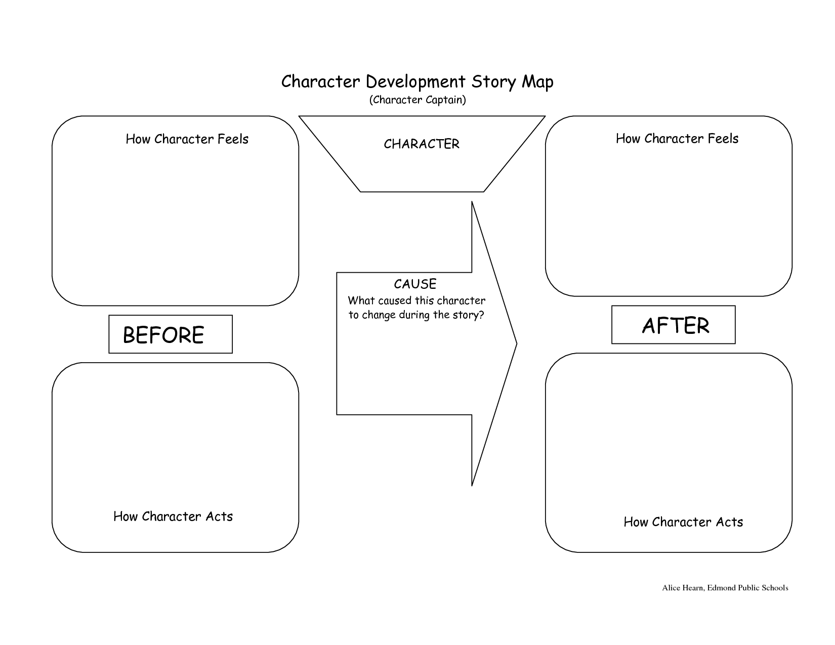 19 Best Images Of Story Development Worksheets