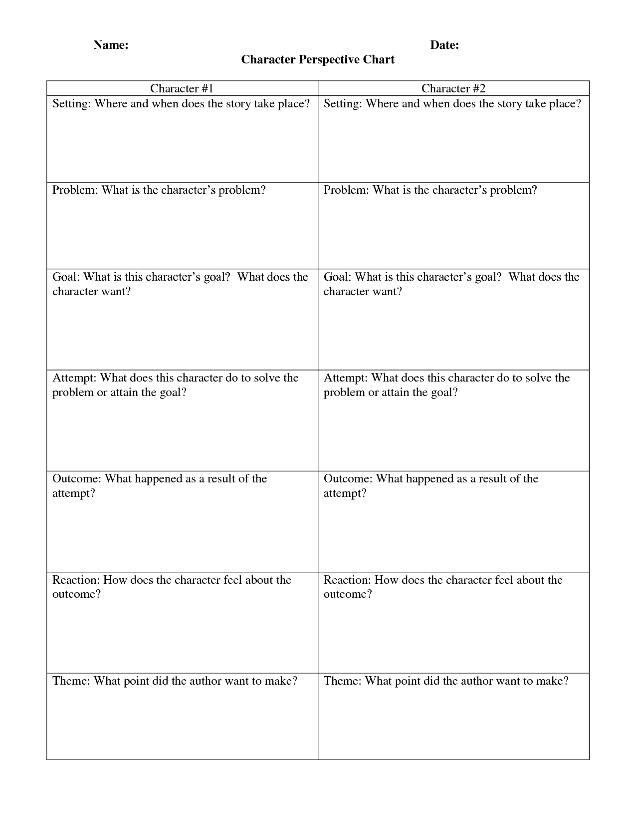 19 Best Images Of Story Development Worksheets