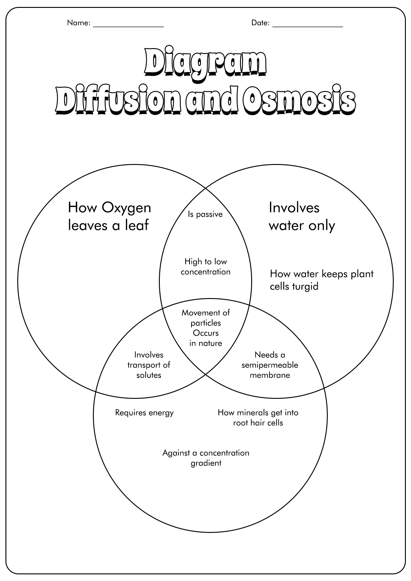 gcse-biology-diffusion-osmosis-and-active-transport-worksheet-pack-by-beckystoke-teaching