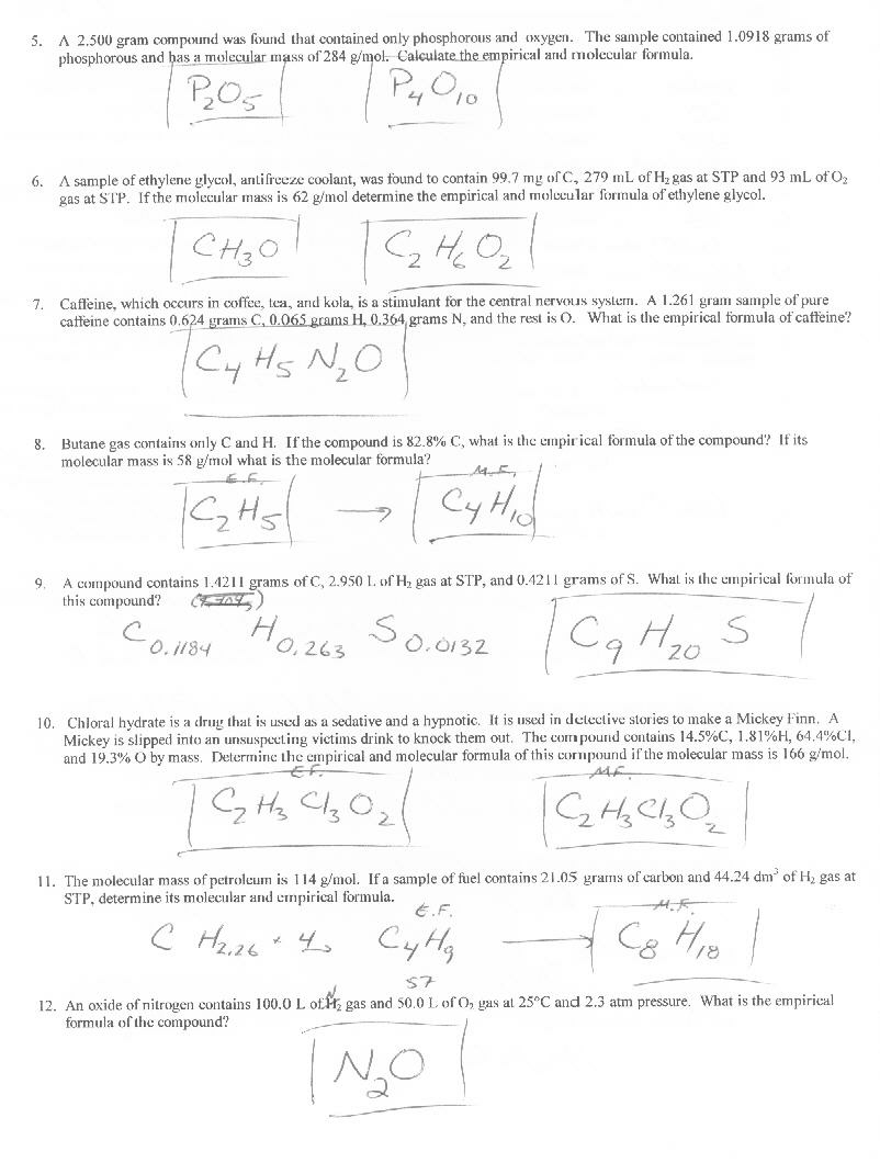 Empirical Formula Worksheet Answer Key