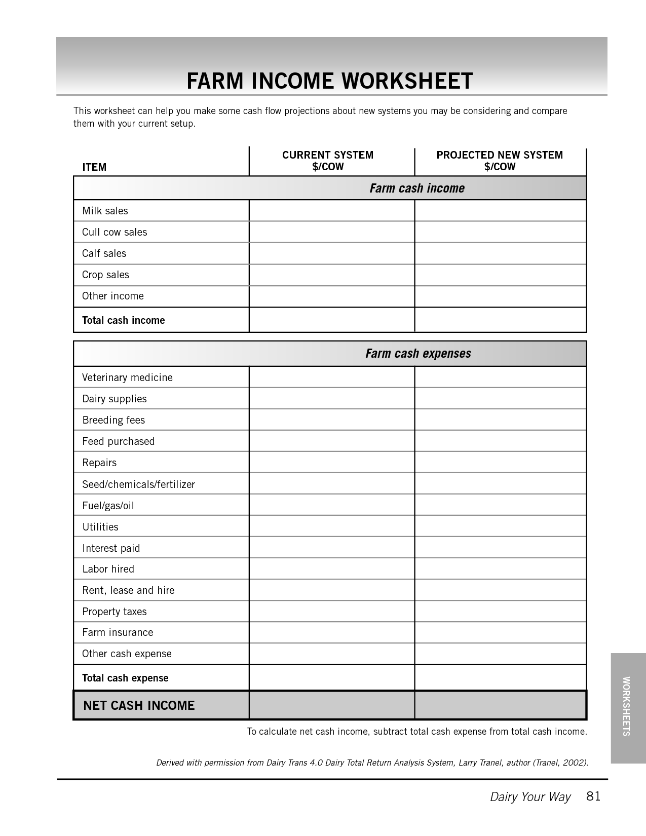 17 Best Images of Science Tools Worksheet - Classifying Living Things