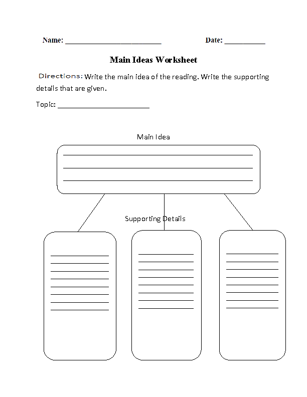 Main Idea Worksheet 4th Grade