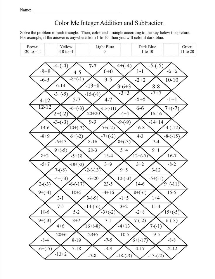 Middle School Math Coloring Worksheets
