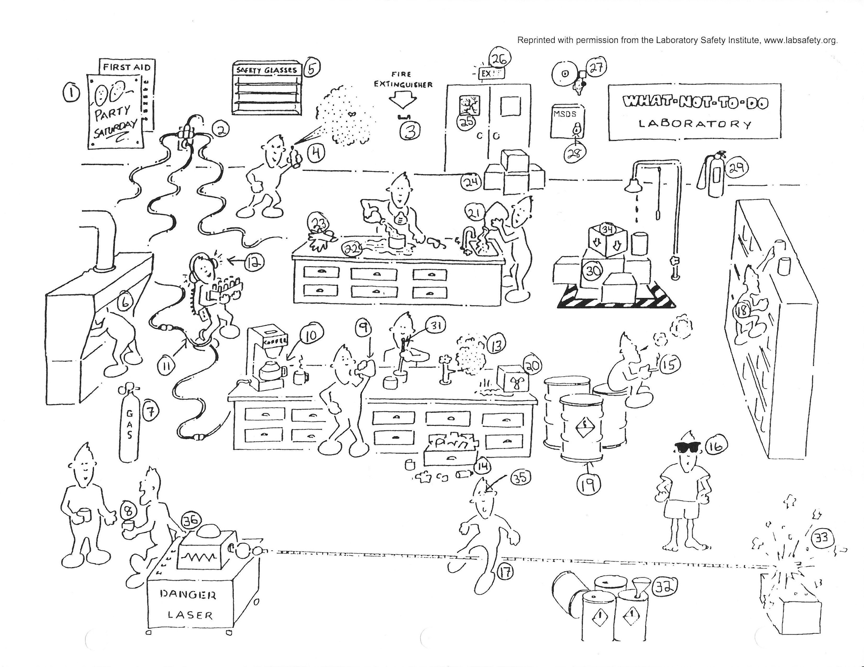 30-lab-safety-symbols-worksheet-answers-worksheet-project-list