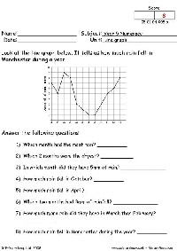Line Graph Worksheets Middle School