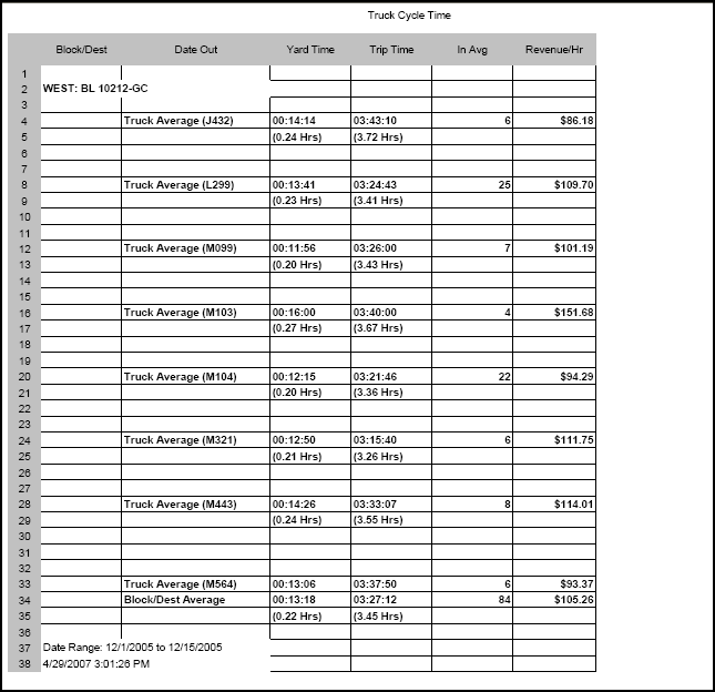 16-best-images-of-travel-expense-worksheet-small-business-plans-worksheet-auto-expense-travel