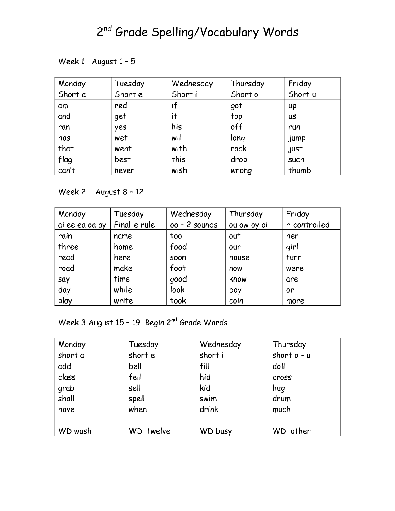 2nd Grade Vocabulary Worksheet