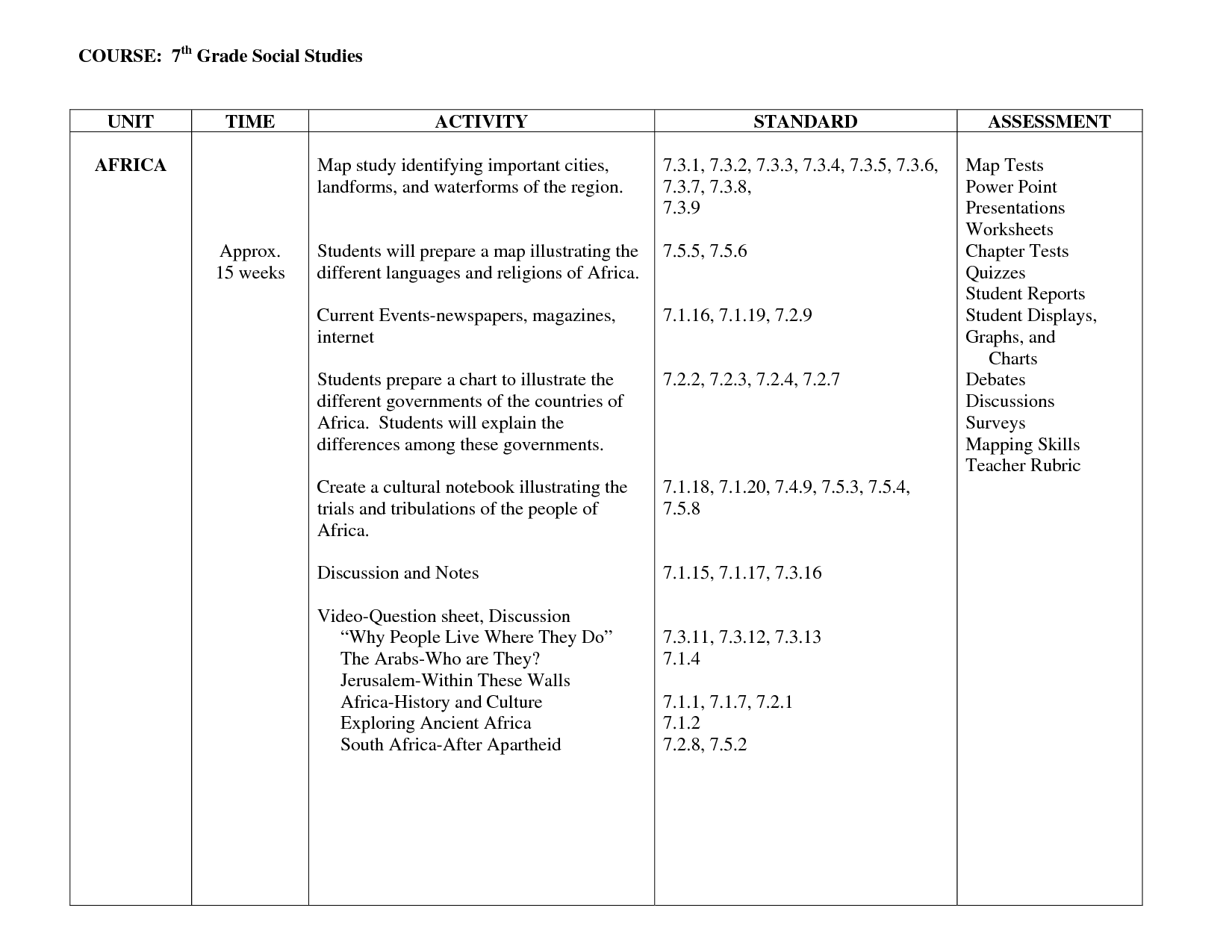 10 Best Images of 7th Grade History Alive Chapter 7 Worksheets - 7th