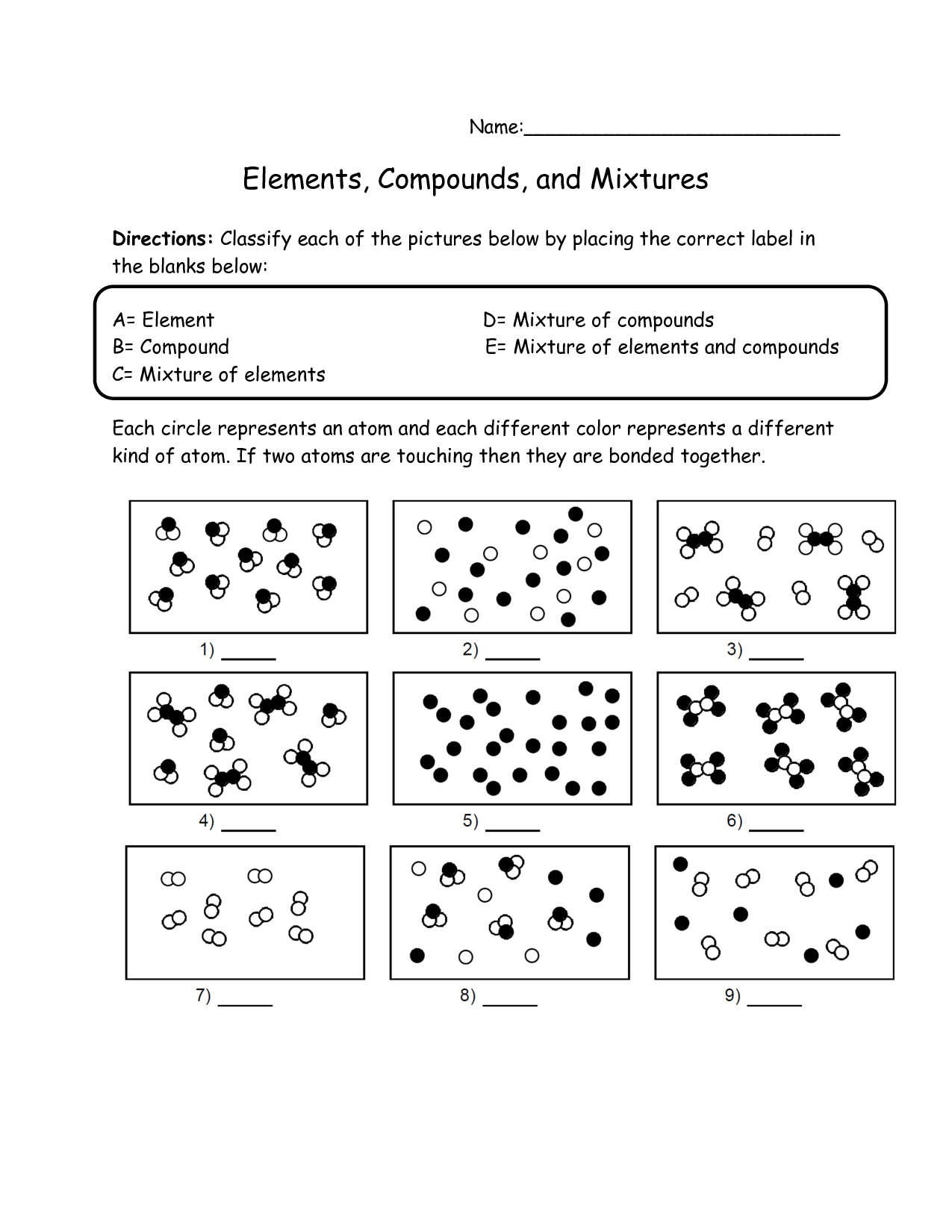 17 Best Images of Elements Compounds And Mixtures Worksheet Answer Key  Element Compound 