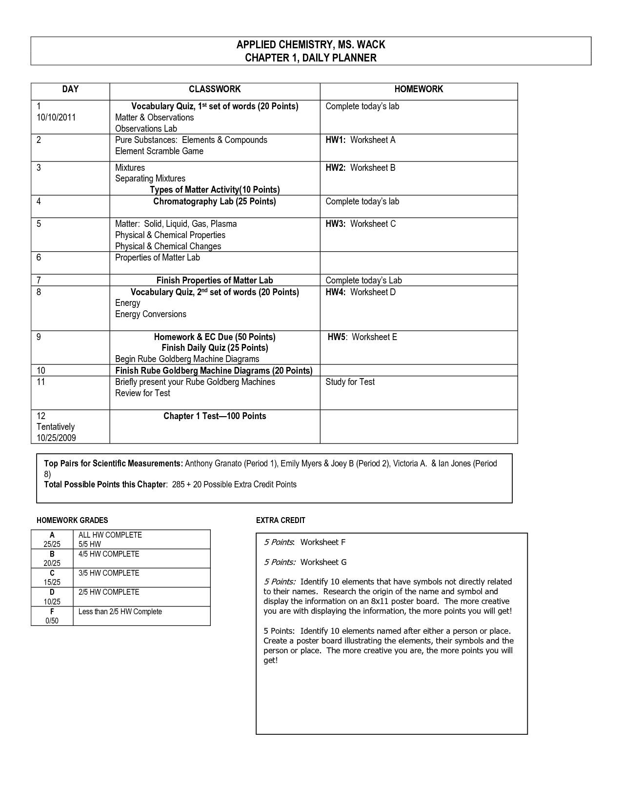elements-compounds-and-mixtures-worksheets