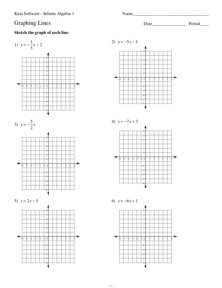 17-best-images-of-graph-functions-worksheets-algebra-function-tables-worksheets-graph-inverse