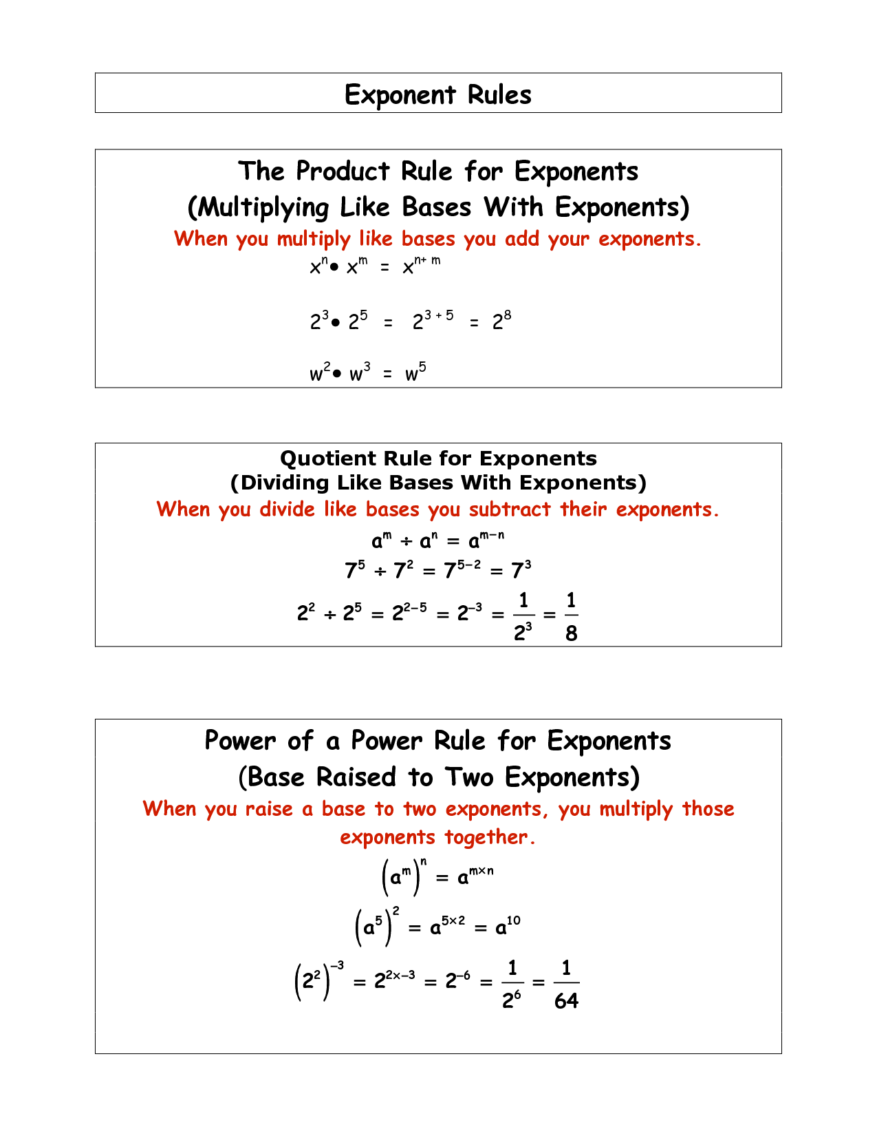 Exponent Rules Review Worksheet Multiplication