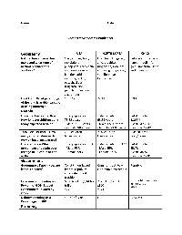 Comparative Economic Systems Worksheet