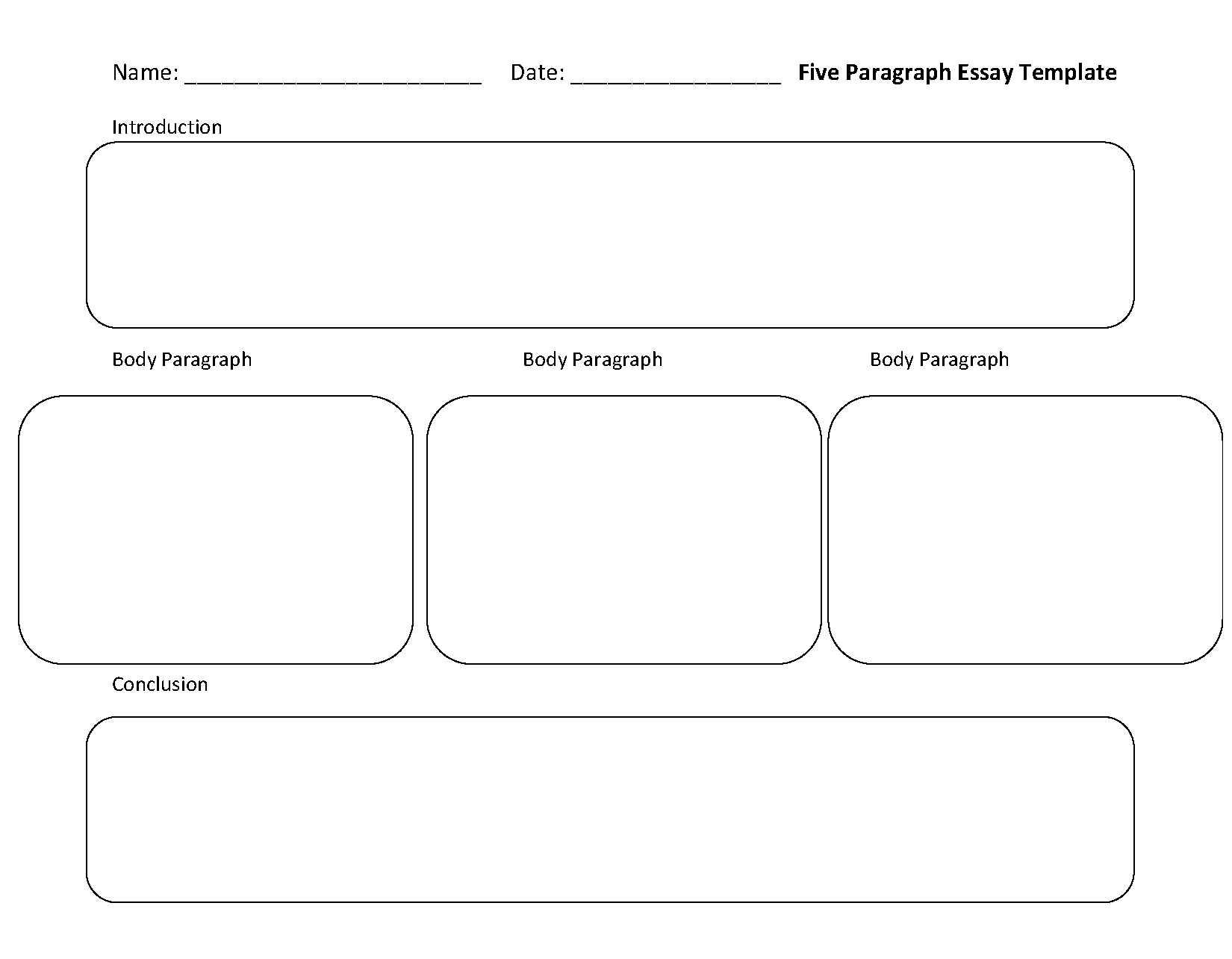 Five Paragraph Essay: Full Guide With Examples | blogger.com